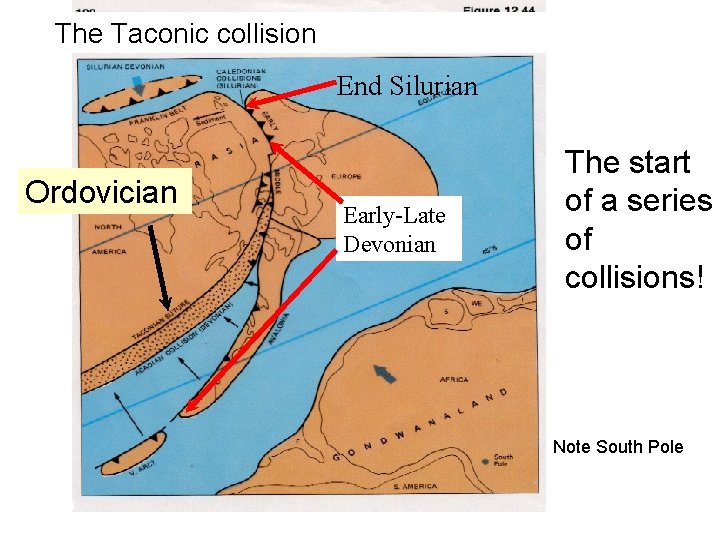 The Taconic collision End Silurian Ordovician Early-Late Devonian The start of a series of