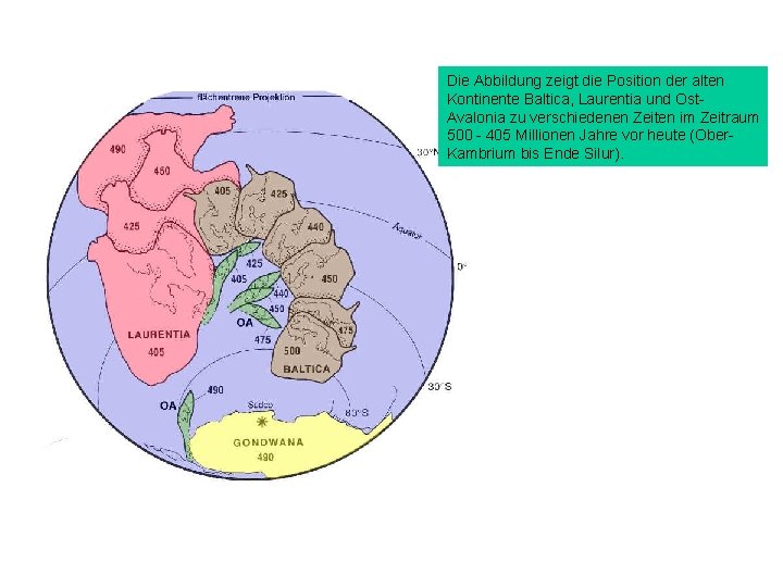 Die Abbildung zeigt die Position der alten Kontinente Baltica, Laurentia und Ost. Avalonia zu