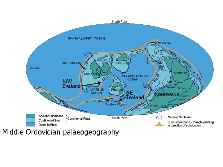 Middle Ordovician palaeogeography 