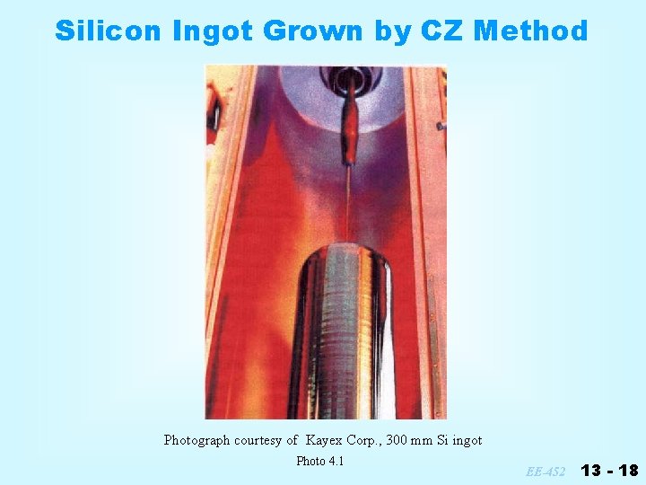 Silicon Ingot Grown by CZ Method Photograph courtesy of Kayex Corp. , 300 mm