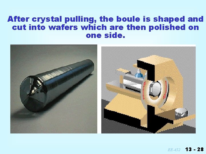 After crystal pulling, the boule is shaped and cut into wafers which are then
