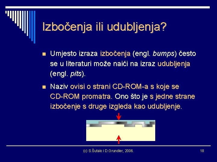 Izbočenja ili udubljenja? n Umjesto izraza izbočenja (engl. bumps) često se u literaturi može