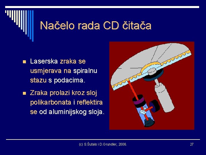 Načelo rada CD čitača n Laserska zraka se usmjerava na spiralnu stazu s podacima.