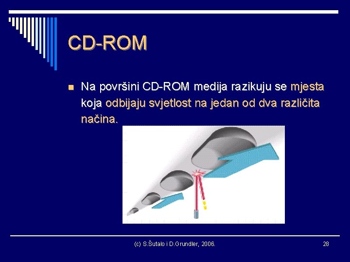 CD-ROM n Na površini CD-ROM medija razikuju se mjesta koja odbijaju svjetlost na jedan