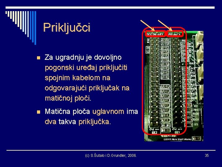 Priključci n Za ugradnju je dovoljno pogonski uređaj priključiti spojnim kabelom na odgovarajući priključak