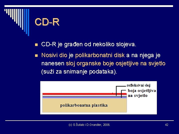 CD-R n CD-R je građen od nekoliko slojeva. n Nosivi dio je polikarbonatni disk