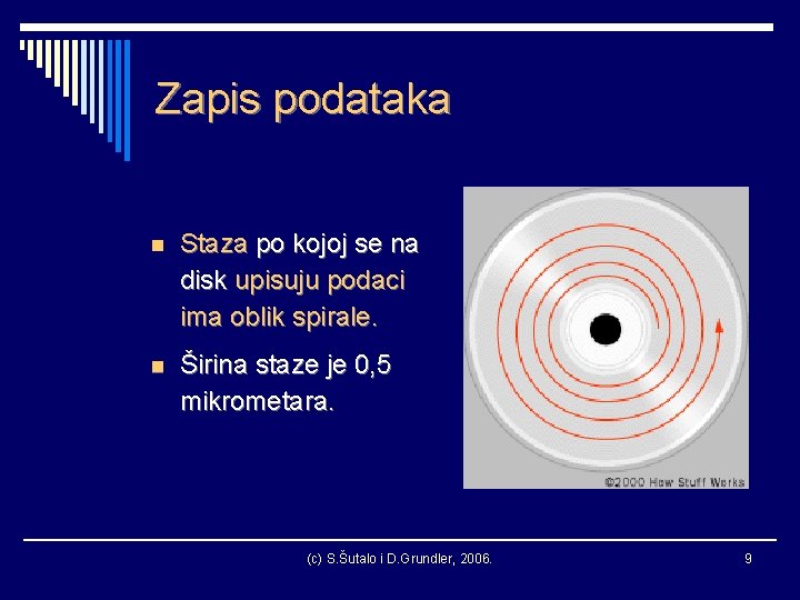 Zapis podataka n Staza po kojoj se na disk upisuju podaci ima oblik spirale.