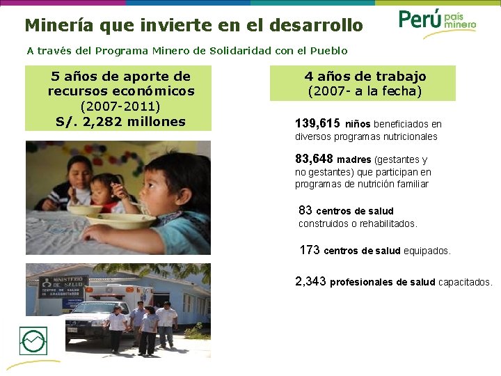 Minería que invierte en el desarrollo A través del Programa Minero de Solidaridad con