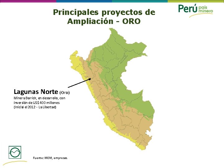 Principales proyectos de Ampliación - ORO Lagunas Norte (Oro) Minera Barrick, en desarrollo, con
