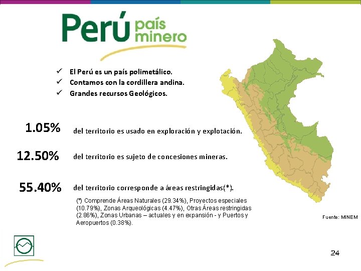 ü El Perú es un país polimetálico. ü Contamos con la cordillera andina. ü