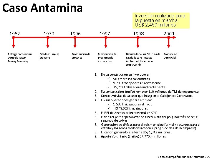 Caso Antamina 1952 Entrega concesión a Cerro de Pasco Mining Company 1970 Estado asume