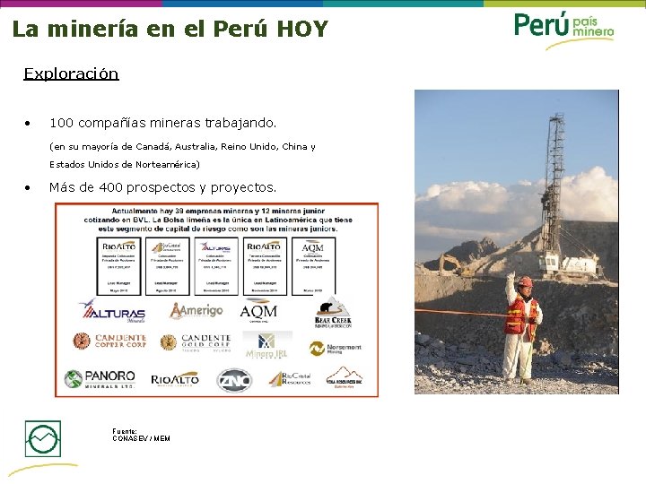 La minería en el Perú HOY Exploración • 100 compañías mineras trabajando. (en su