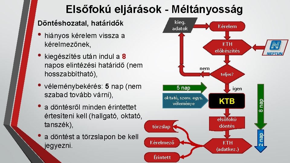 munka az otthoni kth től)