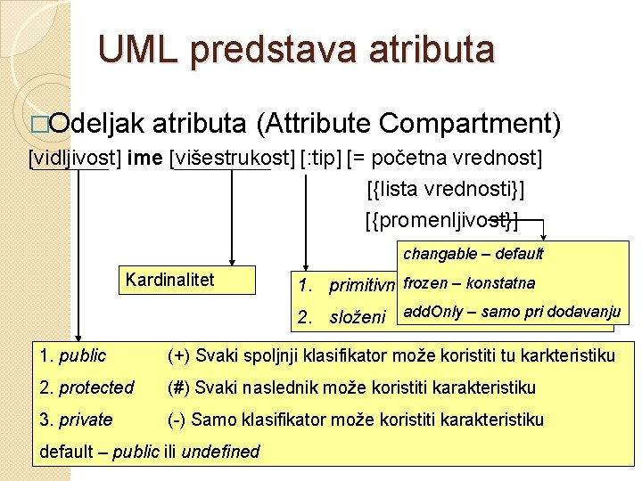 UML predstava atributa �Odeljak atributa (Attribute Compartment) [vidljivost] ime [višestrukost] [: tip] [= početna