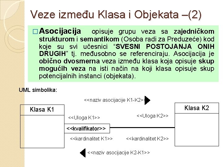 Veze između Klasa i Objekata –(2) � Asocija opisuje grupu veza sa zajedničkom strukturom