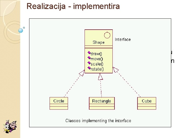 Realizacija - implementira Interfejs pretstavlja skup operacija koje služe za specificiranje servisa klase ili