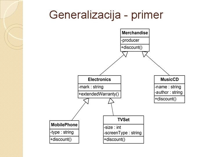 Generalizacija - primer 