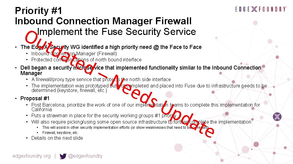 Priority #1 Inbound Connection Manager Firewall Implement the Fuse Security Service Ou td ate