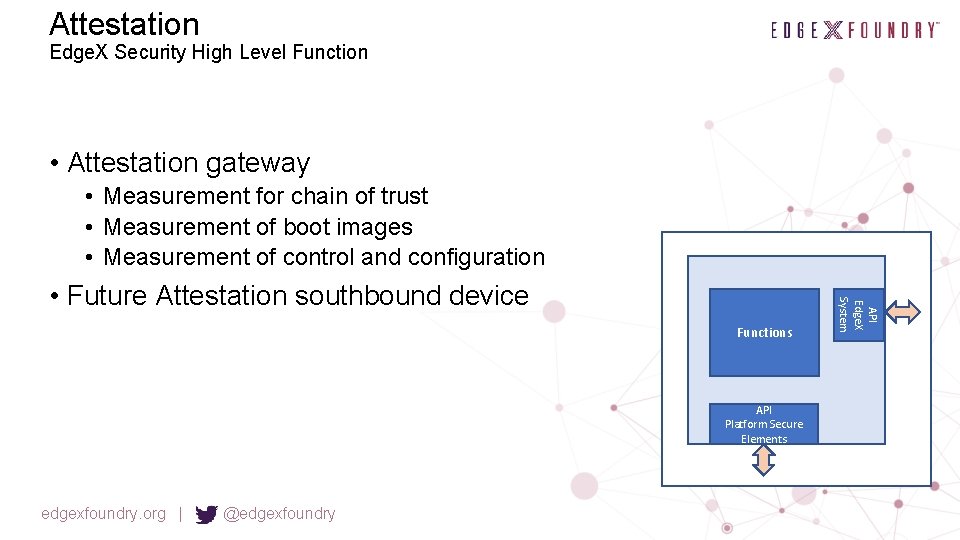 Attestation Edge. X Security High Level Function • Attestation gateway • Measurement for chain