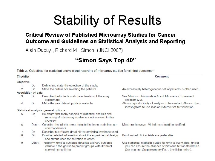 Stability of Results Critical Review of Published Microarray Studies for Cancer Outcome and Guidelines