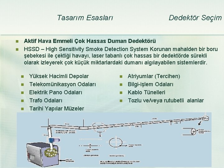 Tasarım Esasları n n Dedektör Seçim Aktif Hava Emmeli Çok Hassas Duman Dedektörü HSSD