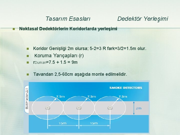 Tasarım Esasları n Dedektör Yerleşimi Noktasal Dedektörlerin Koridorlarda yerleşimi n Koridor Genişliği 2 m