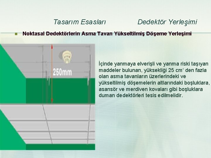 Tasarım Esasları n Dedektör Yerleşimi Noktasal Dedektörlerin Asma Tavan Yükseltilmiş Döşeme Yerleşimi n İçinde