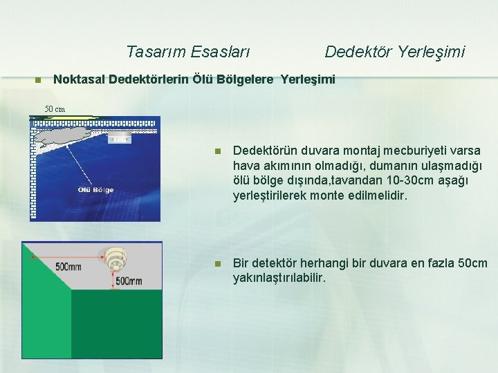 Tasarım Esasları n Dedektör Yerleşimi Noktasal Dedektörlerin Ölü Bölgelere Yerleşimi 50 cm n Dedektörün