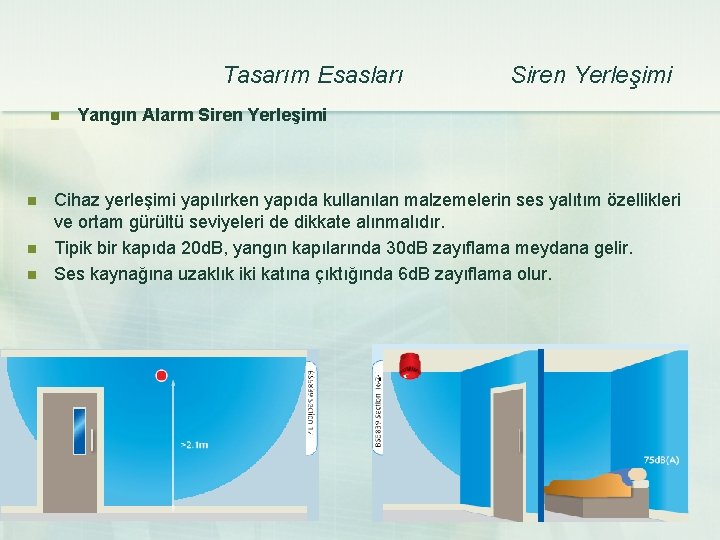 Tasarım Esasları n n Siren Yerleşimi Yangın Alarm Siren Yerleşimi Cihaz yerleşimi yapılırken yapıda