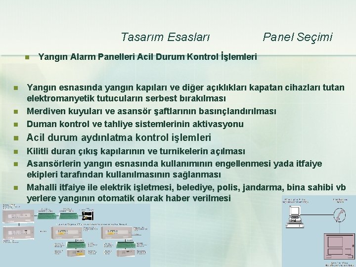 Tasarım Esasları n Panel Seçimi Yangın Alarm Panelleri Acil Durum Kontrol İşlemleri n Yangın