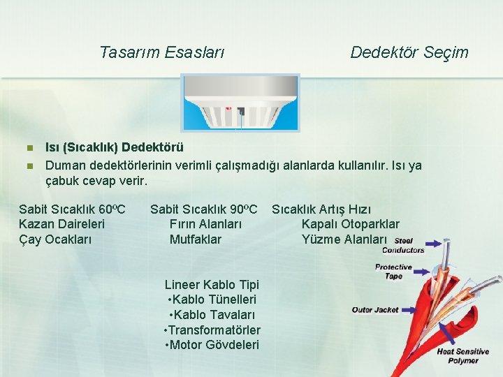 Tasarım Esasları n n Dedektör Seçim Isı (Sıcaklık) Dedektörü Duman dedektörlerinin verimli çalışmadığı alanlarda