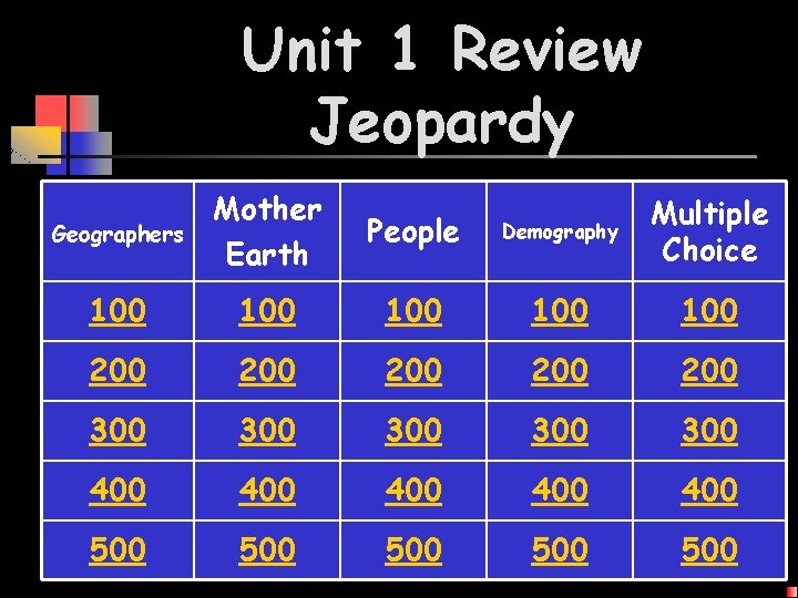 Unit 1 Review Jeopardy Geographers Mother Earth 100 People Demography Multiple Choice 100 100