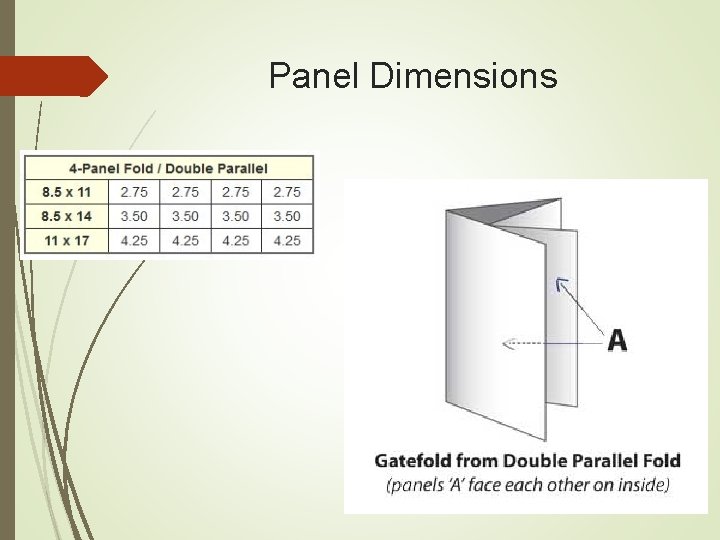 Panel Dimensions 