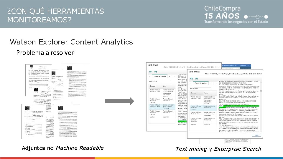 ¿CON QUÉ HERRAMIENTAS MONITOREAMOS? Watson Explorer Content Analytics Problema a resolver Adjuntos no Machine