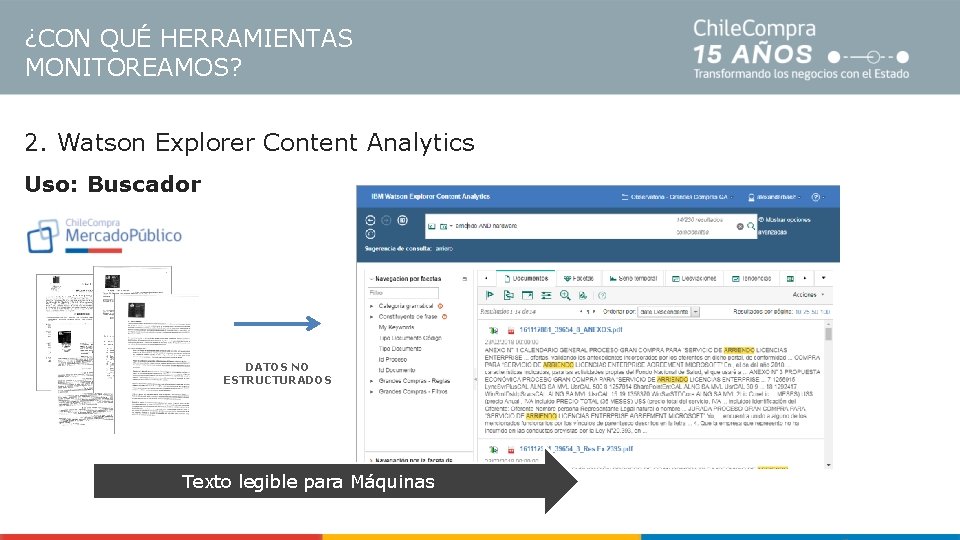 ¿CON QUÉ HERRAMIENTAS MONITOREAMOS? 2. Watson Explorer Content Analytics Uso: Buscador DATOS NO ESTRUCTURADOS