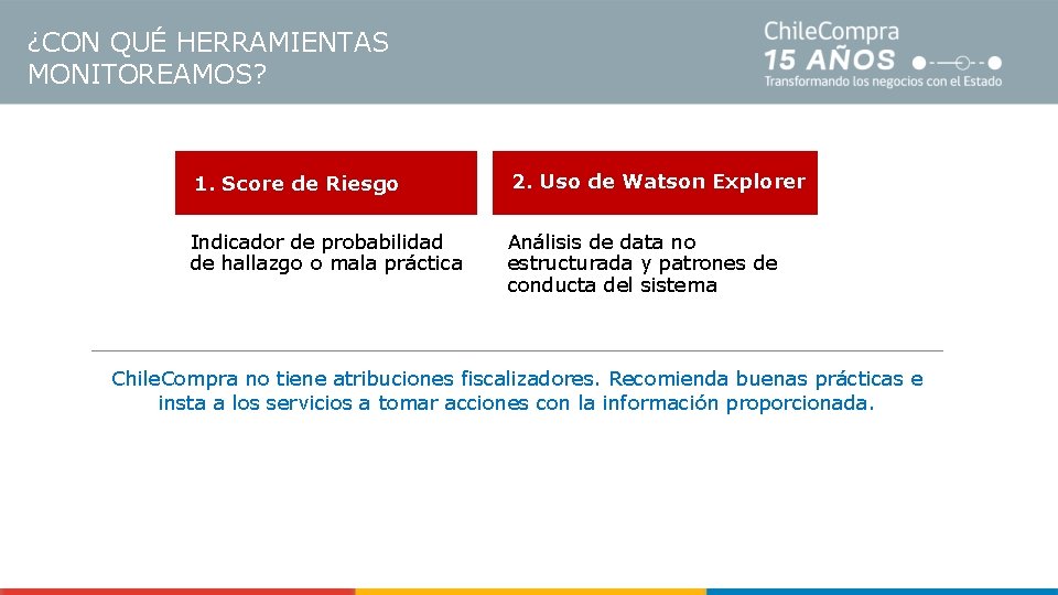 ¿CON QUÉ HERRAMIENTAS MONITOREAMOS? 1. Score de Riesgo 2. Uso de Watson Explorer Indicador