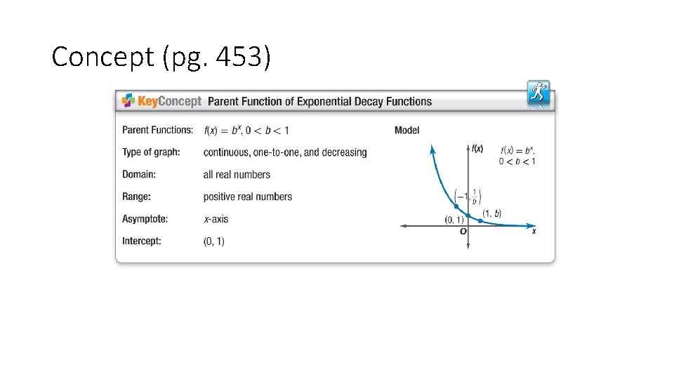Concept (pg. 453) 