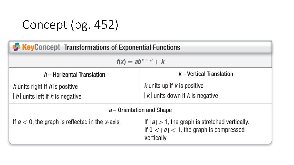 Concept (pg. 452) 