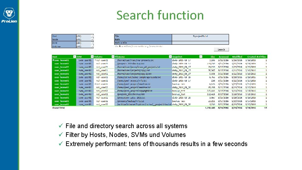 Search function ü File and directory search across all systems ü Filter by Hosts, Search function ü File and directory search across all systems ü Filter by Hosts,