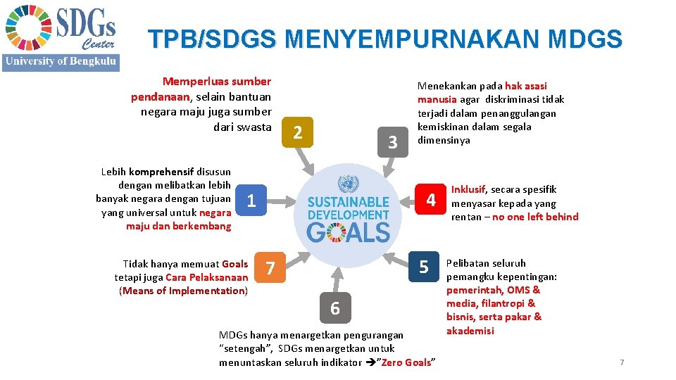 TPB/SDGS MENYEMPURNAKAN MDGS Memperluas sumber pendanaan, selain bantuan negara maju juga sumber dari swasta