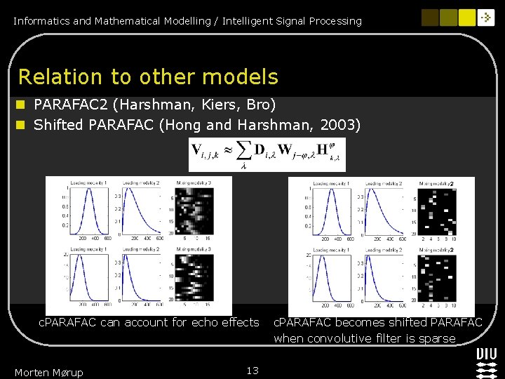 Informatics and Mathematical Modelling / Intelligent Signal Processing Relation to other models n PARAFAC