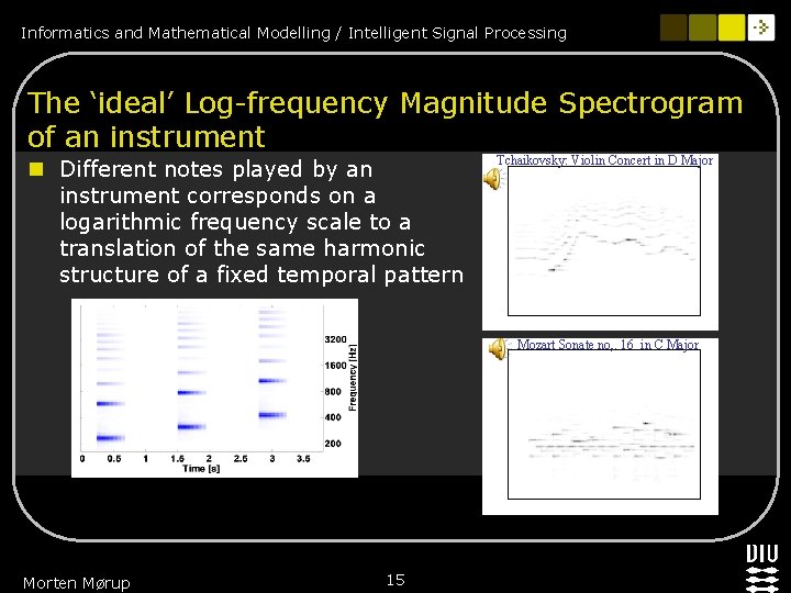 Informatics and Mathematical Modelling / Intelligent Signal Processing The ‘ideal’ Log-frequency Magnitude Spectrogram of