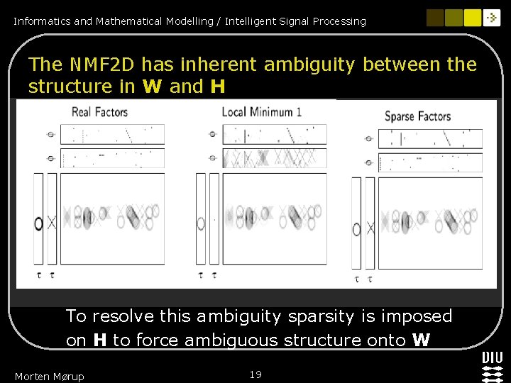 Informatics and Mathematical Modelling / Intelligent Signal Processing The NMF 2 D has inherent