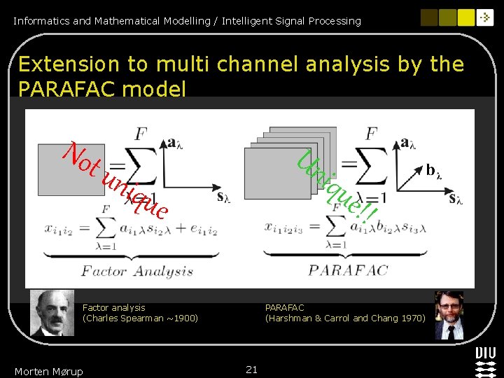 Informatics and Mathematical Modelling / Intelligent Signal Processing Extension to multi channel analysis by