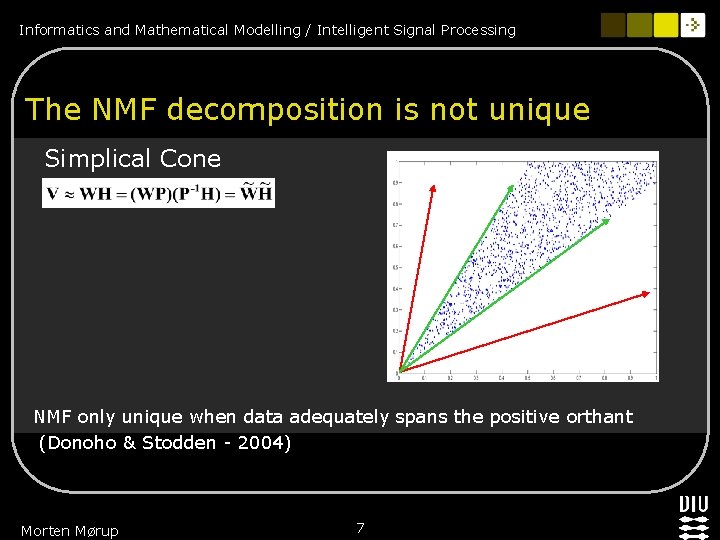 Informatics and Mathematical Modelling / Intelligent Signal Processing The NMF decomposition is not unique