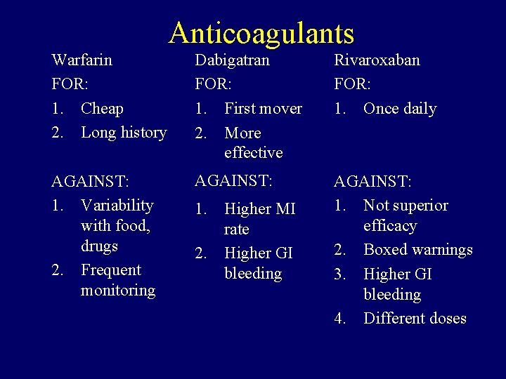 Anticoagulants Warfarin FOR: 1. Cheap 2. Long history Dabigatran FOR: 1. First mover 2.