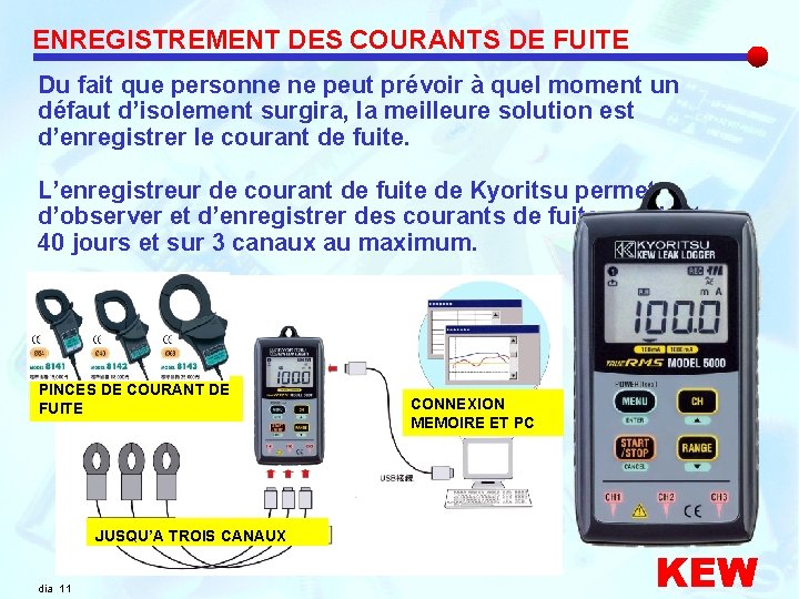 ENREGISTREMENT DES COURANTS DE FUITE Du fait que personne ne peut prévoir à quel