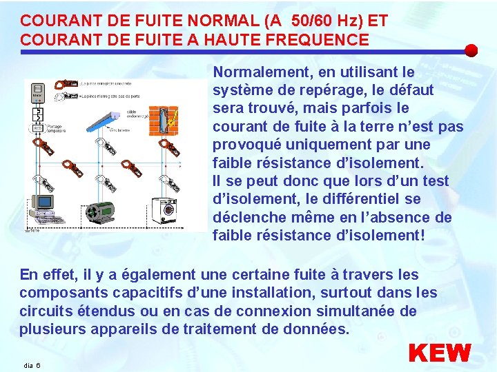 COURANT DE FUITE NORMAL (A 50/60 Hz) ET COURANT DE FUITE A HAUTE FREQUENCE