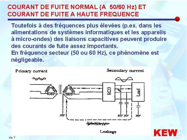 COURANT DE FUITE NORMAL (A 50/60 Hz) ET COURANT DE FUITE A HAUTE FREQUENCE