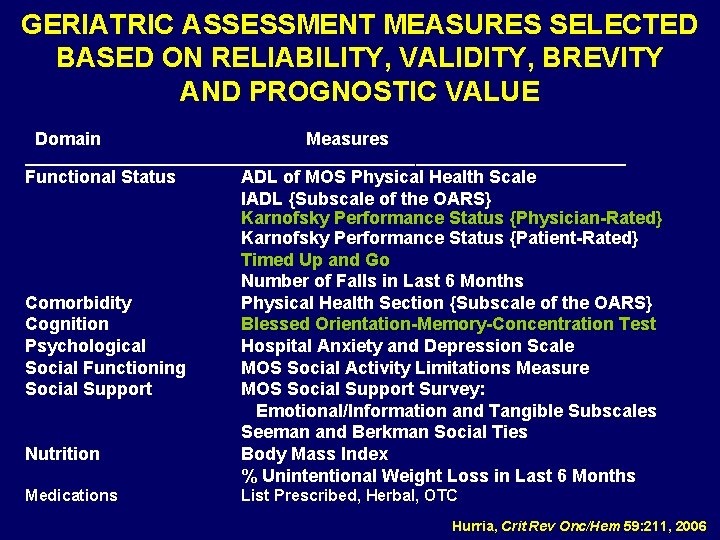 GERIATRIC ASSESSMENT MEASURES SELECTED BASED ON RELIABILITY, VALIDITY, BREVITY AND PROGNOSTIC VALUE Domain Measures
